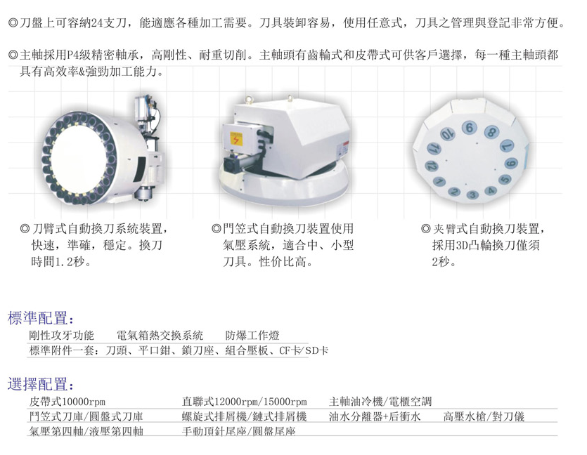 CNC-VMC1165-郑州邓浩现代农业科技有限公司 CNC-VMC1165-郑州邓浩现代农业科技有限公司
